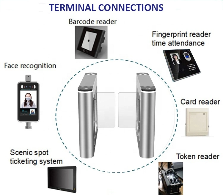 Automatic Gate Security System Optical Swing Turnstile Automatic Turnstile